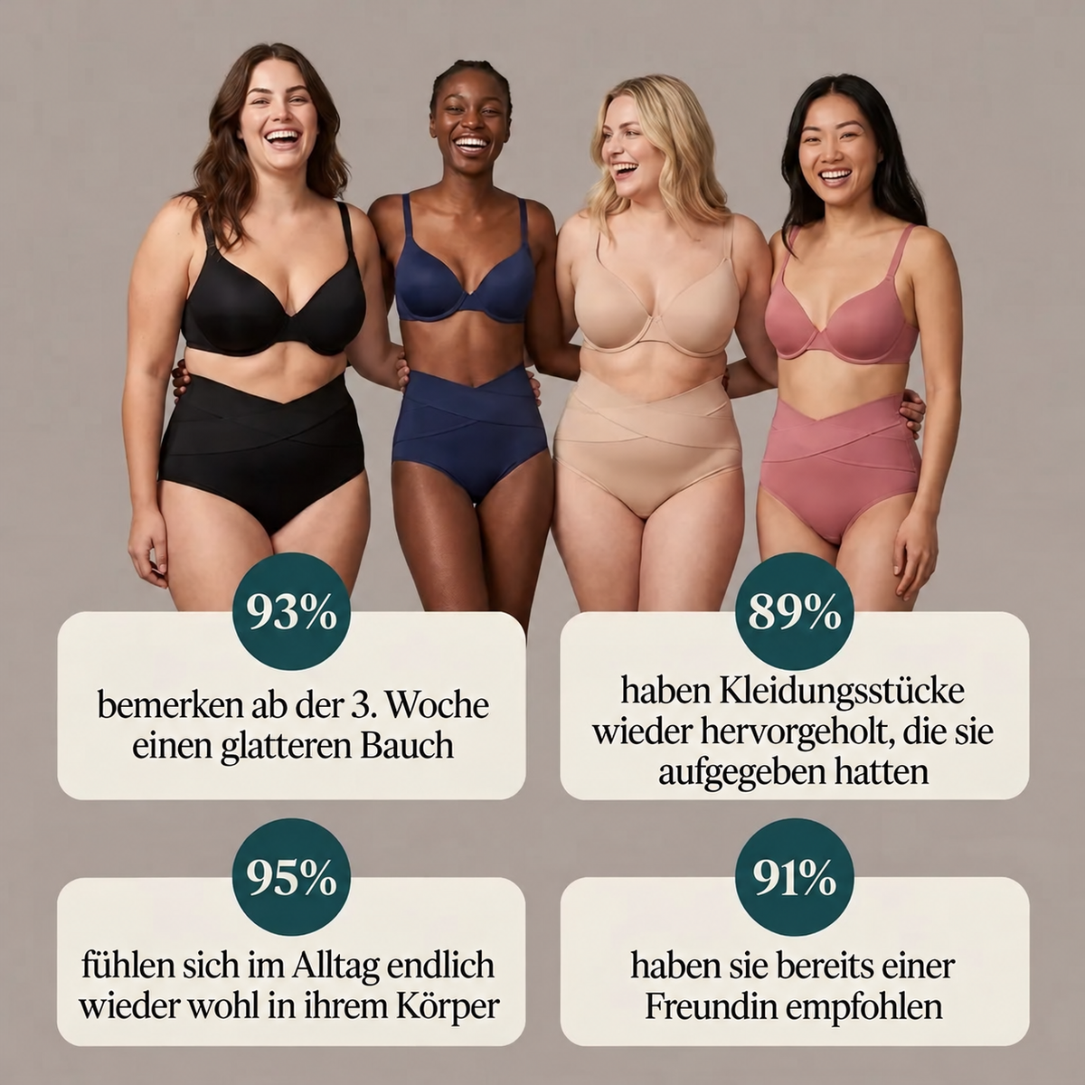 Bauchweg-Slip nach der Geburt